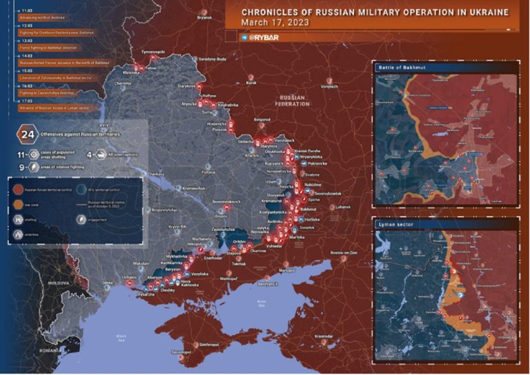 Pochopenie rozsahu a brutality vojny na Ukrajine a jej globálnych dôsledkov